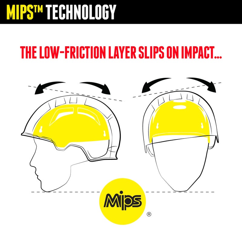Triple Eight Gotham MIPS Helmet - Ideal for Biking, Skateboarding, In-Line Skating/Rollerblading and Roller Derby - Image 3